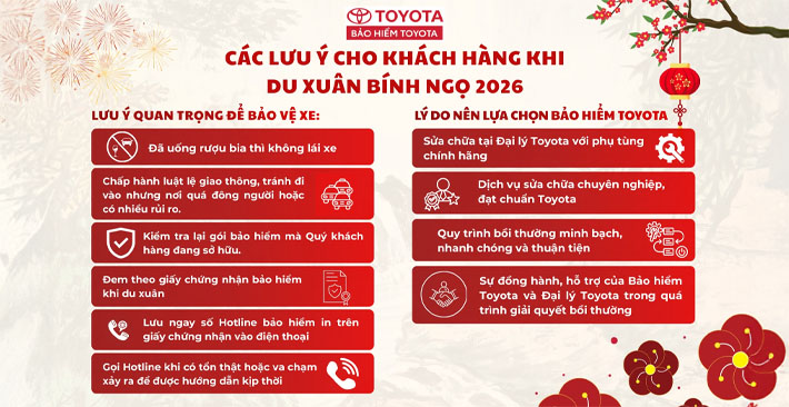 Lưu Ý Quan Trọng Khi Di Chuyển Dịp Tết